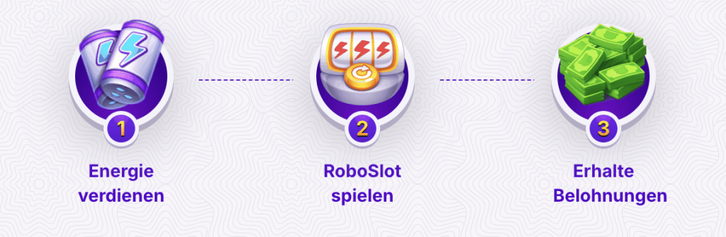 robocat casino bonus code